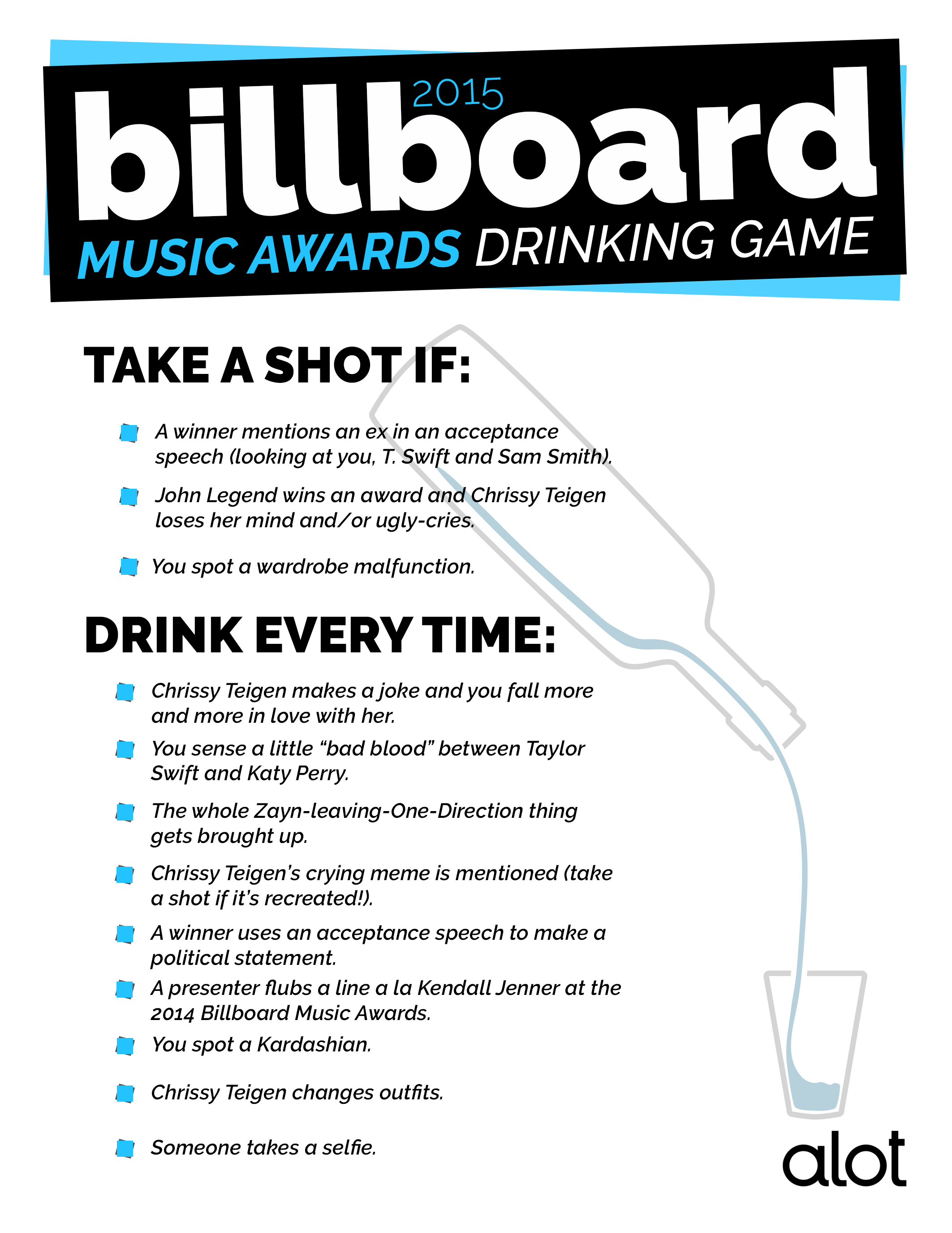 2015 Billboard Music Awards Drinking Game